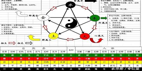 辛金 丙火|八字十天干详解——辛金